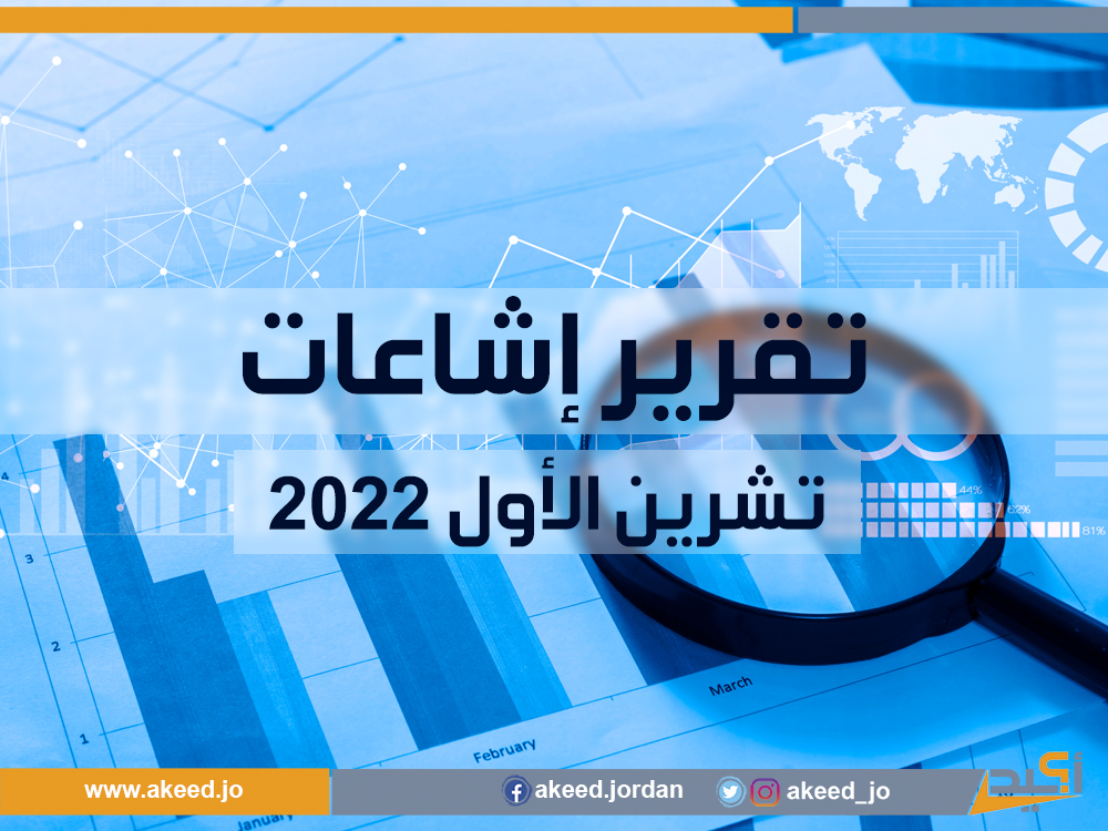 36 إشاعة في تشرين الأول.. والإعلام يطلق 36 بالمئة منها