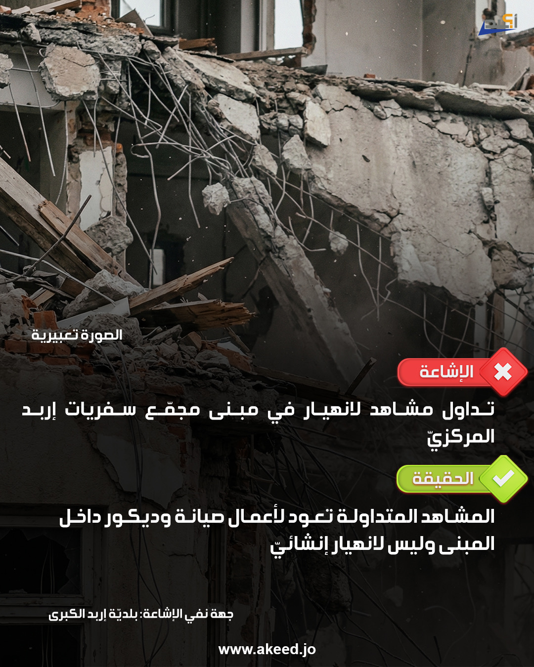 إشاعة انهيار بمبنى مجمع سفريات إربد