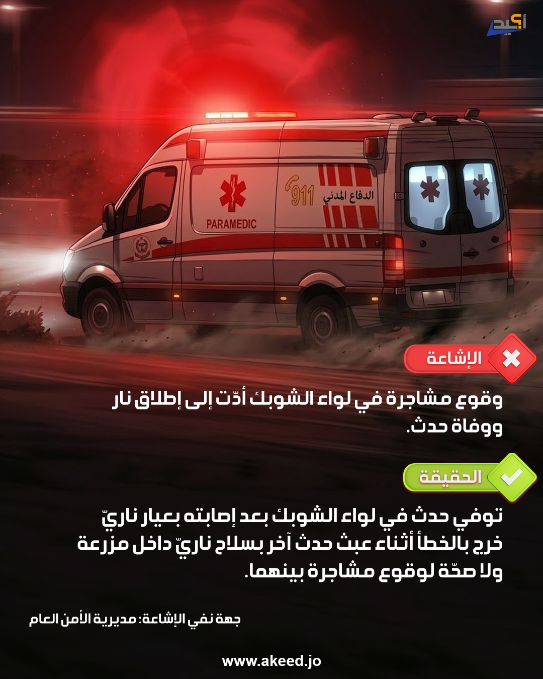 إشاعة وقوع مشاجرة بالشوبك ووفاة حدث