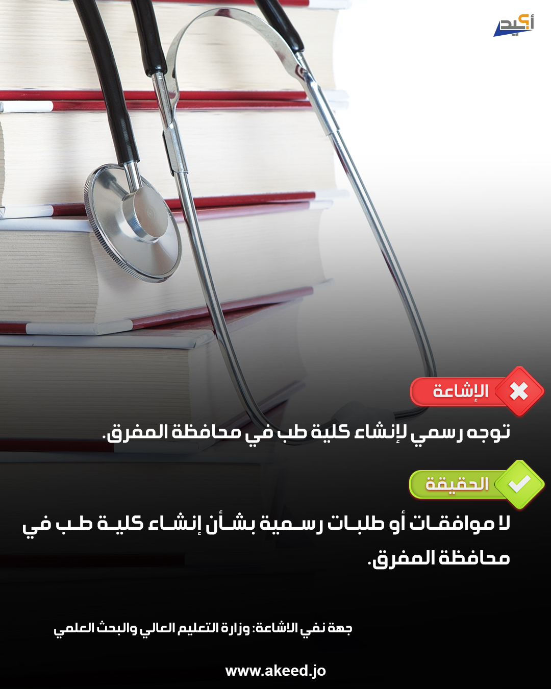 إشاعة توجه لإقامة كلية طب في المفرق