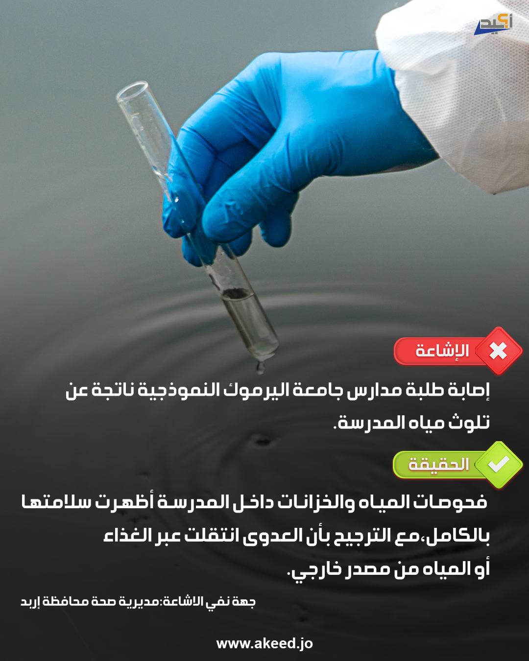 إشاعة إصابة طلبة مدارس جامعة اليرموك النموذجية ناتجة عن تلوث مياه المدرسة