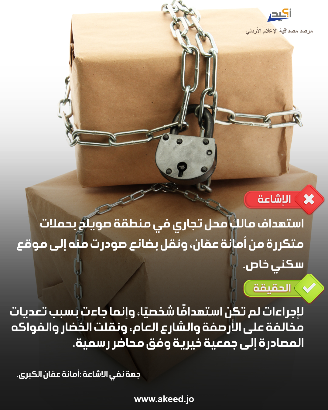 إشاعة استهداف مالك محل تجاري في منطقة صويلح بحملات متكررة من أمانة عمّان